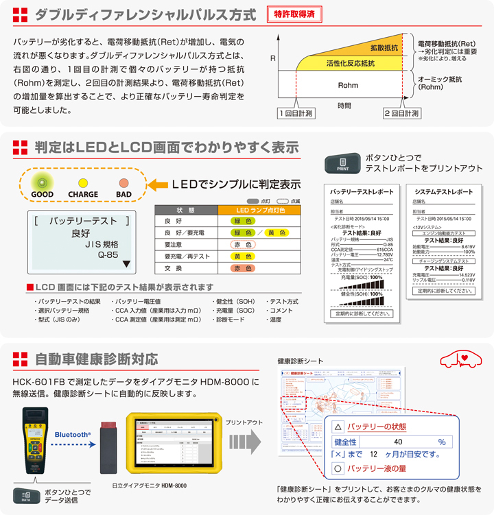 100%品質保証! バッテリーテスターロール紙 10本入り バッテリー