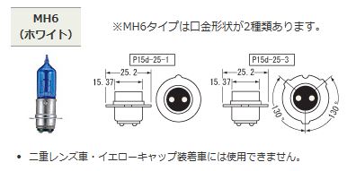 二輪車用 ハロゲンバルブ Mh6 クリア Polarg ポラーグ 日星工業