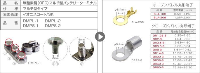 バッテリーターミナルの選び方